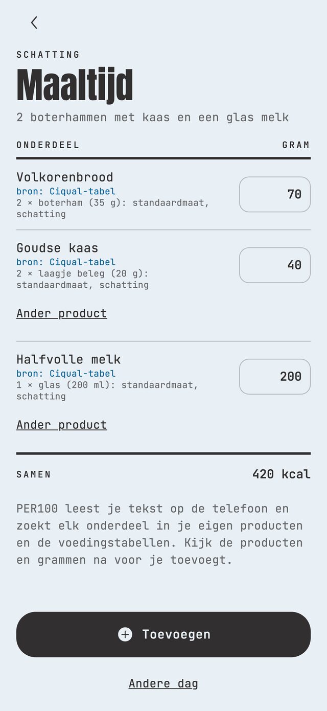 Typ wat je at